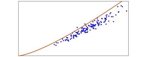 Towards entry "Intelligent particle measurement technique (iPMT) (2021-2023)"